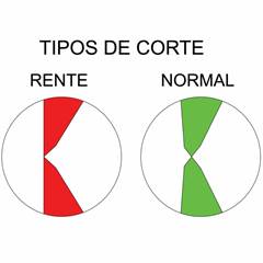 Alicate Corte Diagonal Rente 6 Isolado 44002116 Tramontina PRO